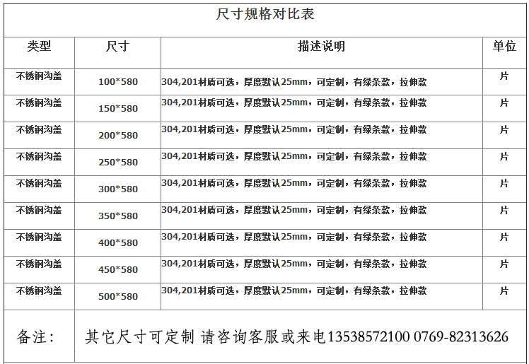表格1.jpg